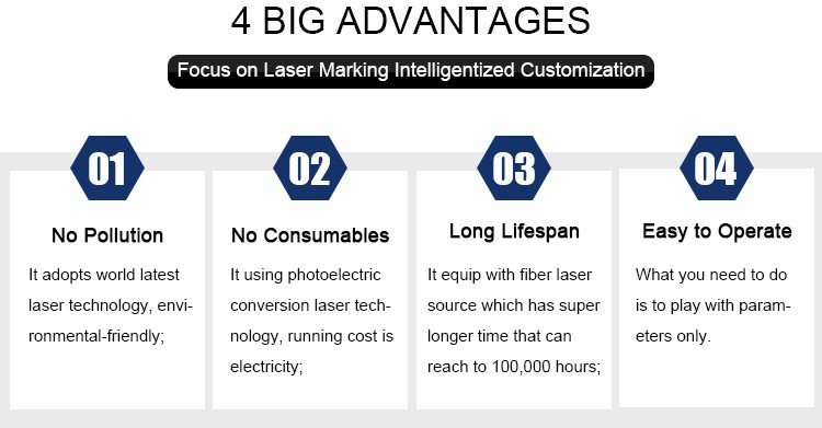 Flying laser marking machineMRJ-FL-FM203050040001